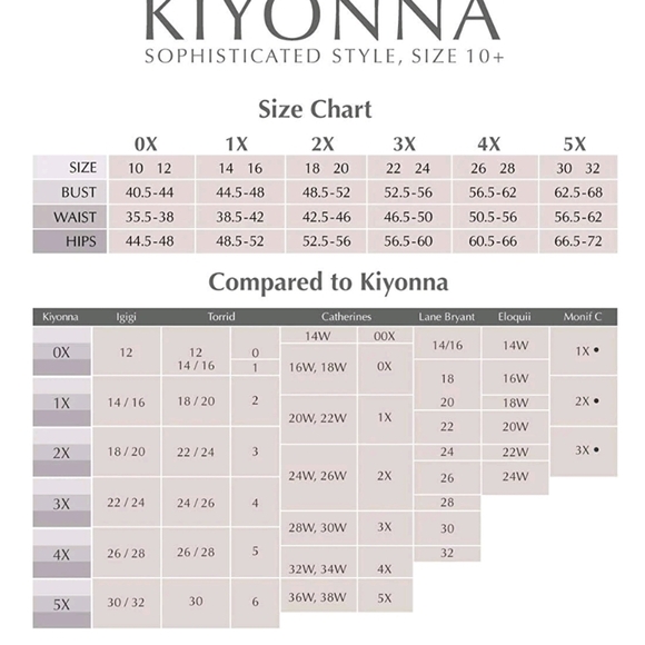 NWT Kiyonna Dress Meadow Dream Style Navy/Orange Floral 4x Maxi Wrap Dress Rare - Picture 7 of 7